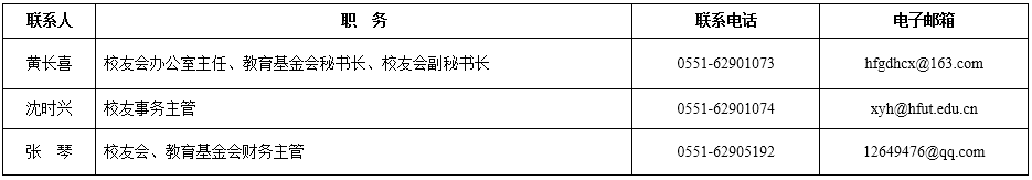 QQ截图20160612234251.png